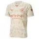 Maillot Gardien Manchester City Enfant Third 2024-25